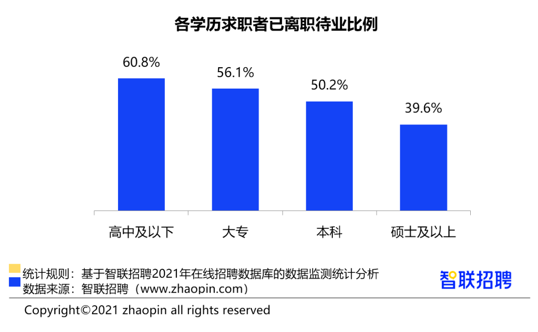 招聘的需求_又到新春招聘季,如何精准招到合适的人才(4)