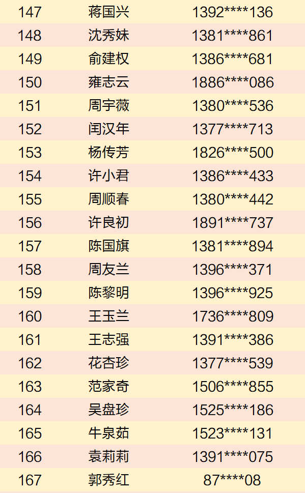 快炙人口的意思_有谁能给我讲一下 脍炙人口 和 慰藉 的意思 快,本人很急,第一(2)