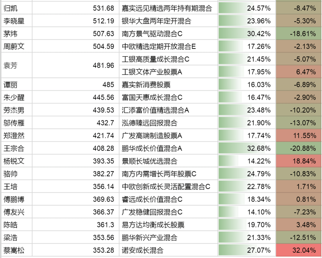 黄历上进人口什么意思_黄历上进人口什么意思(2)