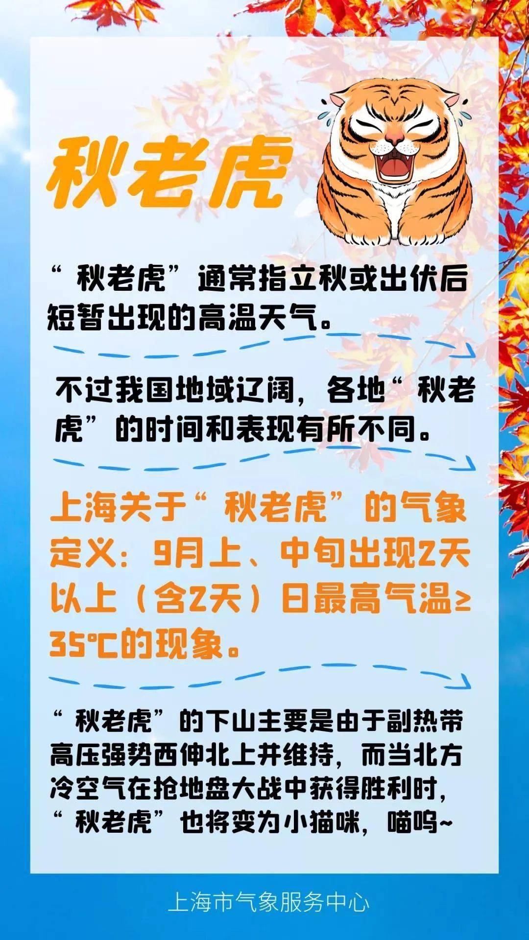 天气|今起油价下调！浦东机场5例本土确诊溯源结果公布！儿童体检不得再做此项目！秋老虎要来了？