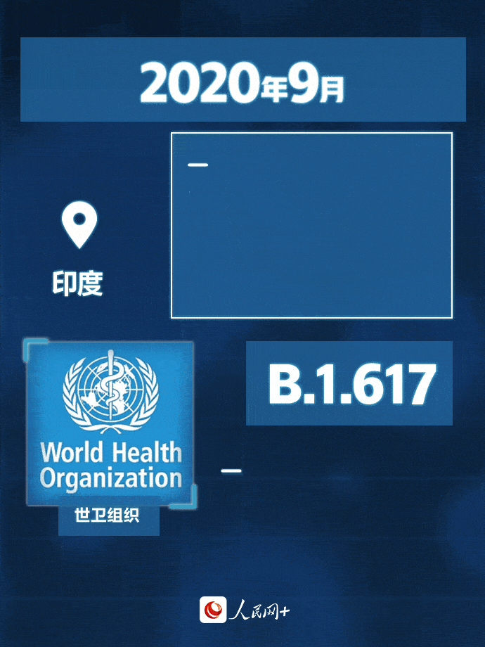 我国|疫情防控 | “德尔塔”传染性有多强？我们该如何预防？一起来了解！