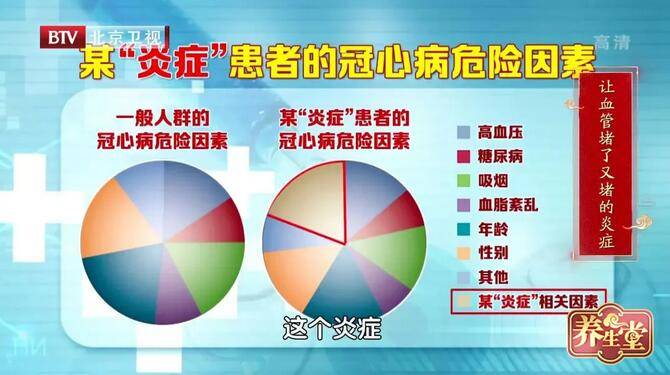 风湿|导致血管堵了又堵的“元凶”风湿免疫病