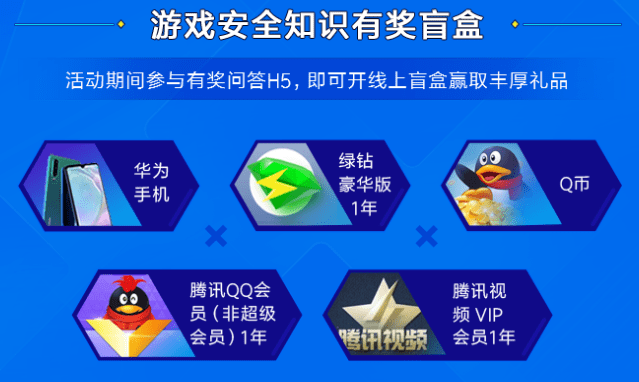 腾讯游戏安全中心 ff4cc7109a734d7d81c335e63a20bbd4.png