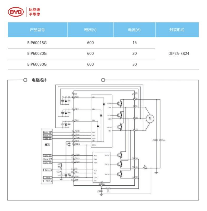 技术|比亚迪半导体IPM/PIM：技术优势凸显 深受行业知名客户青睐