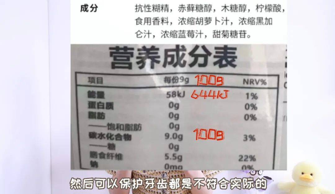 配料表|它真的健康嗎？90%家長掉進了“0糖0卡”的消費陷阱