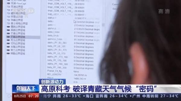 大气|不容易！为了破译青藏高原气候密码 他们拼了35年
