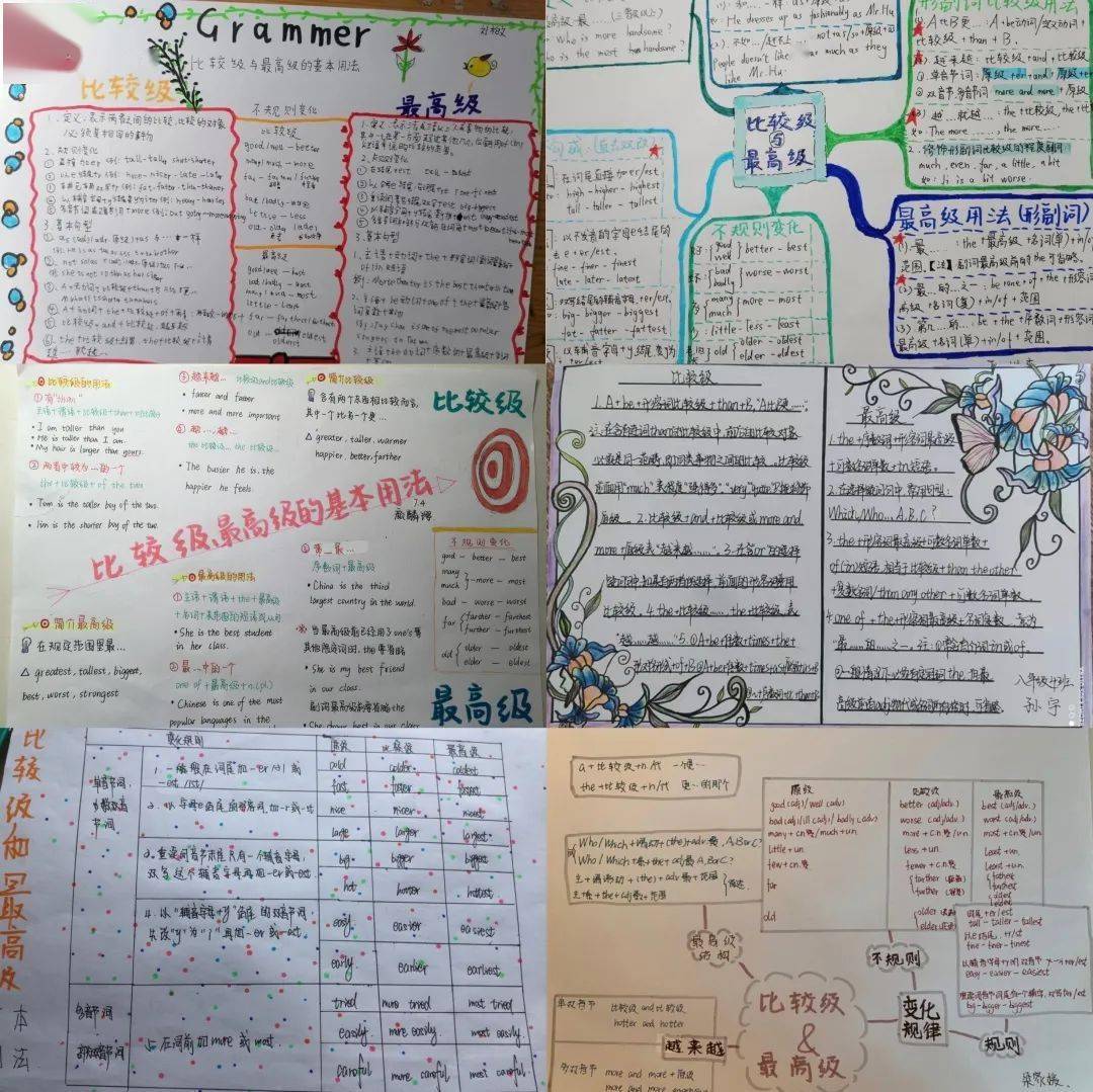 展特色英语作业,秀别样假期生活—青岛七中七年级英语暑假特色作业