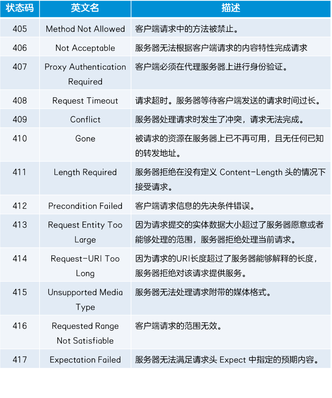 8ec4bbf442634ecdaf332af68afa2e07.png