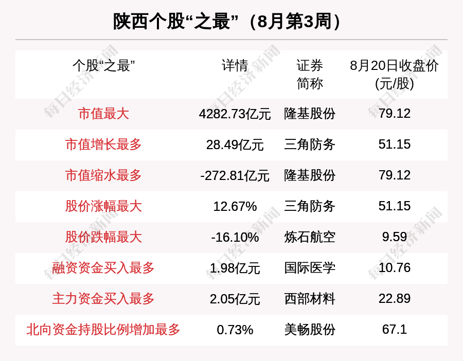 国际医学股票今日消息 fd00833252e14ee2b3ba0ef981872f3f.png