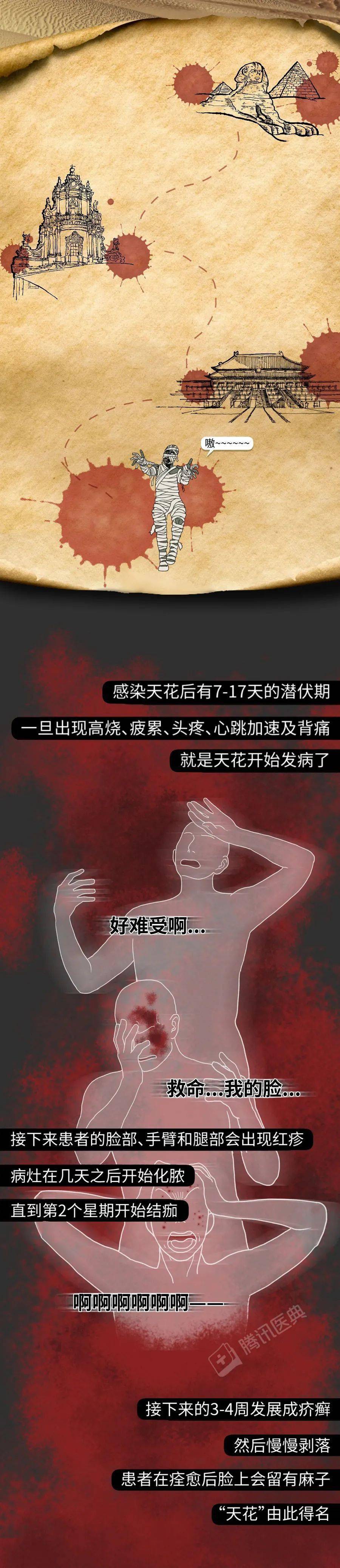 病毒|终结新冠疫情，人类手里有没有?“王牌”？