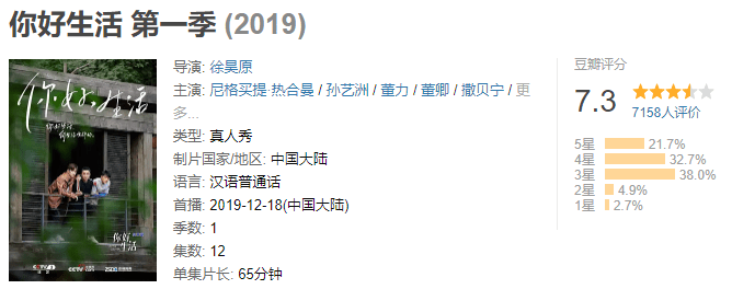 油漆|顶级天团一出手,8月国综都黯然失色