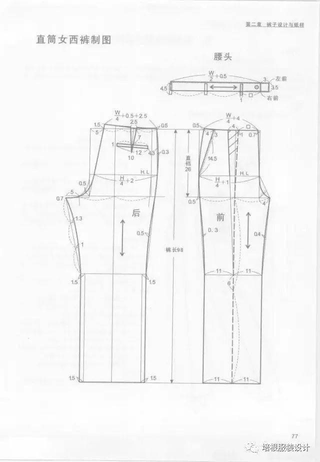 纸样|19种裤子的设计与纸样，全面解读！