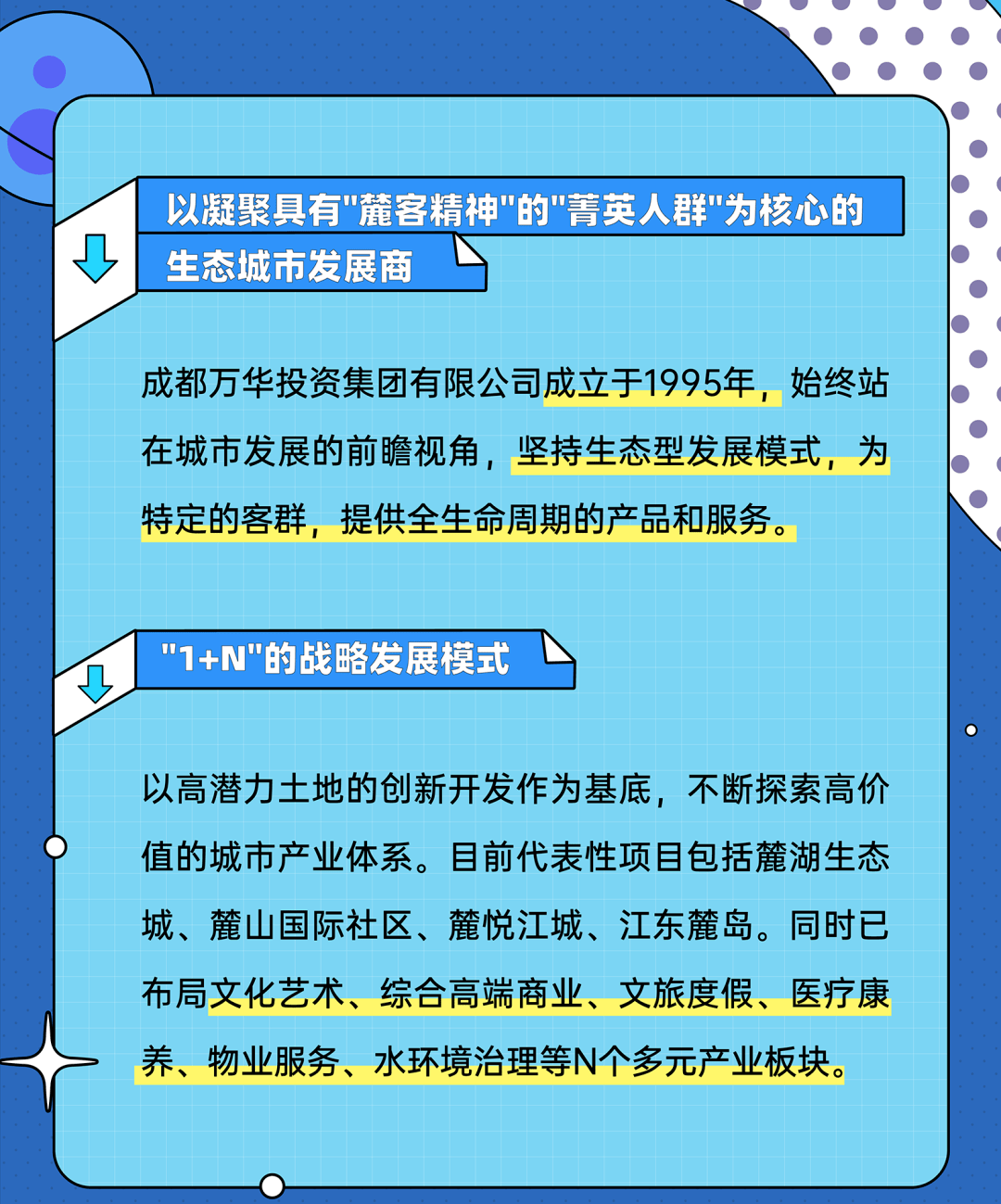 万华招聘_招聘经理待遇 看准网(3)