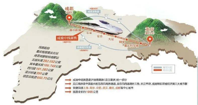 成渝中线铁路获批复设计速度350公里小时