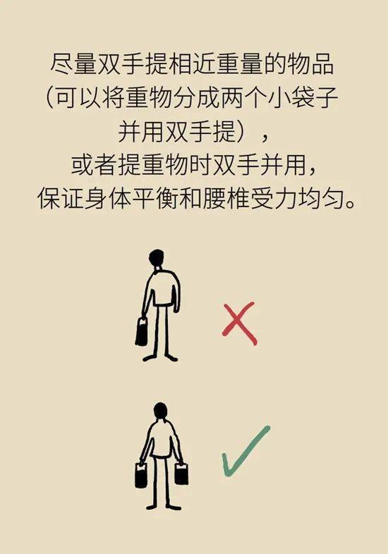 医学漫画|【关注】6个致命小动作，你家老人可能天天在做