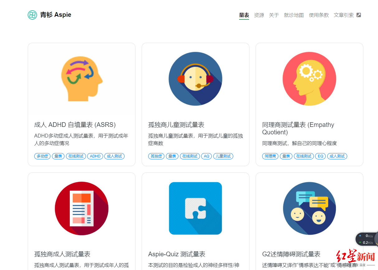 障碍|红星深度｜阿斯伯格孩子：被浪漫化的孤独症患者