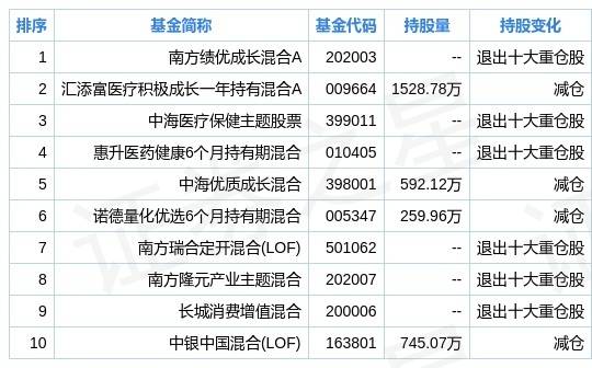 国外投资基金公司排名 f21cff08edd748b6a84ad33d81b7c02b.jpeg