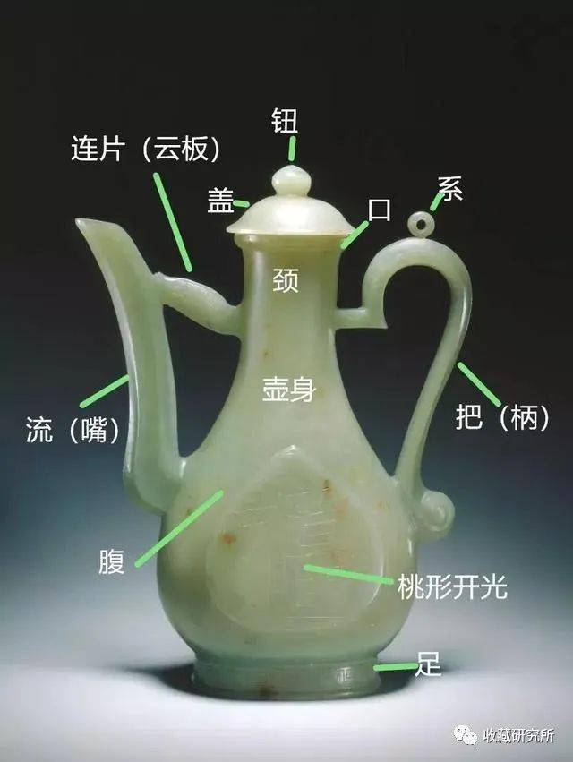 执壶真不简单：能懂的没多少人_搜狐网