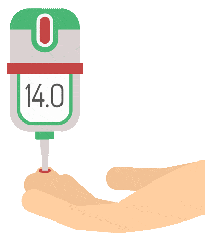 公众|【我为群众办实事】公众健康素养大提升|糖尿病怎么控制血糖?记住这些就够了