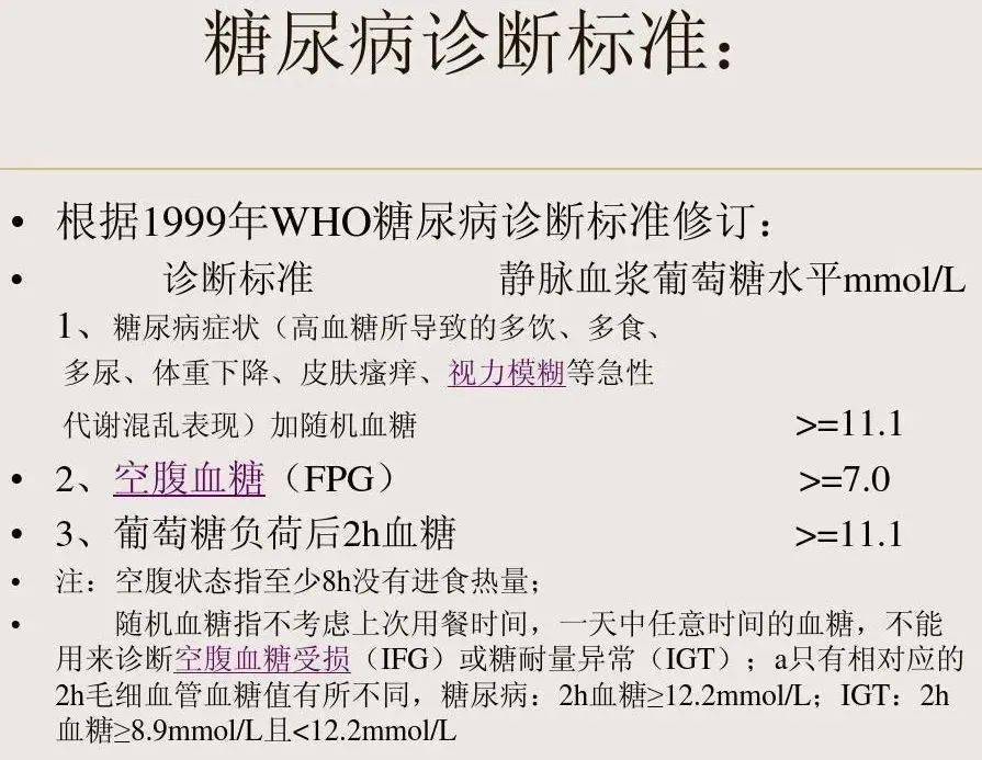 什么|七类口服降糖药，各有什么特点？