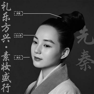 历史|魏晋和唐代妆容的发达 与女性的强大和自信 有千丝万缕的联系