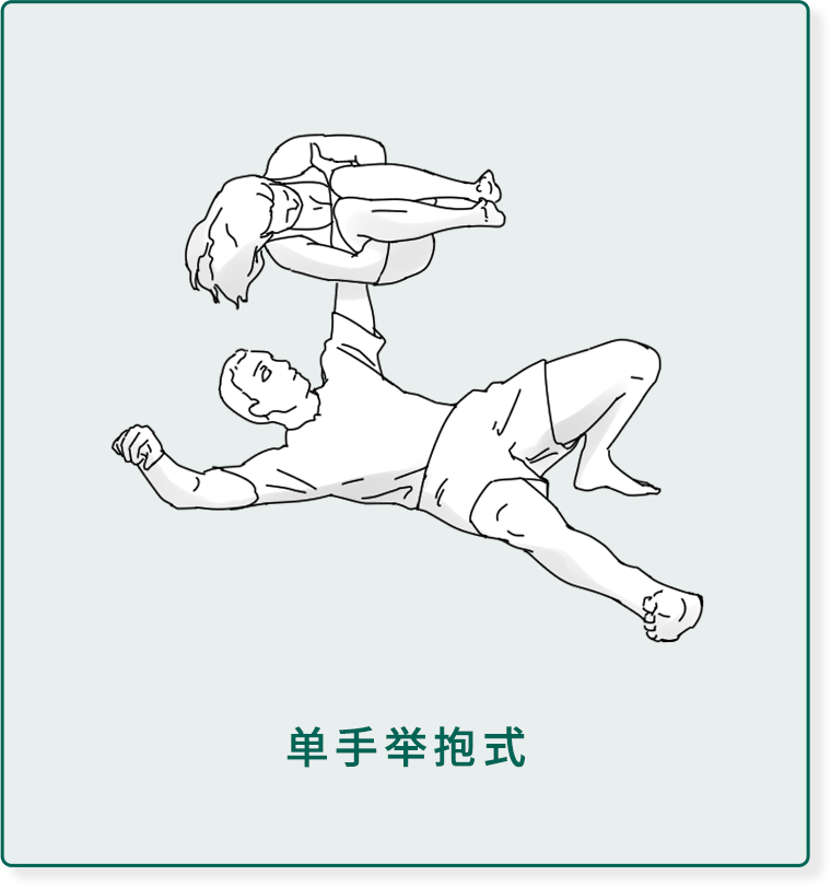 情侣间最危险的6个姿势