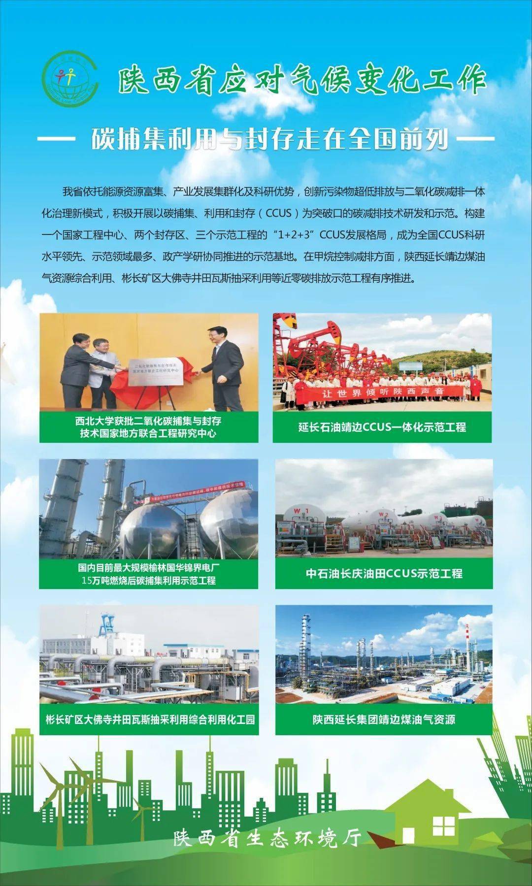 万元gdp二氧化碳排放_中国能源大数据报告 2020 能源综合篇