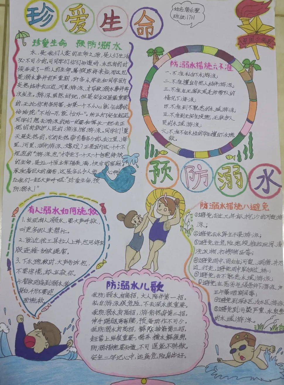 防溺水手抄报竖着画图片