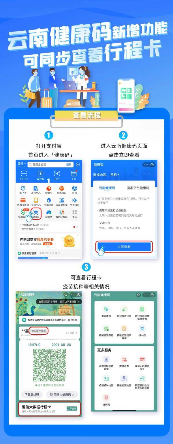 疫情|云南新增1+7！健康码有大变化！中秋、国庆能正常出游吗？