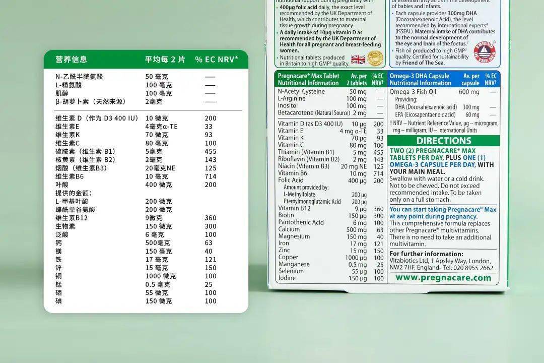 补充|这 3 种营养元素补不好，妈妈、宝宝都遭罪