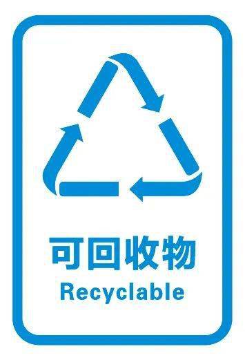 1,旧→新标志标识对比为统一生活垃圾分类标识标志,规范生活垃圾细化