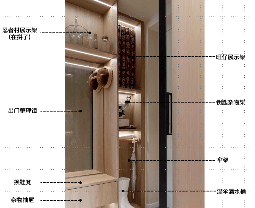 盘根与灯具和柜子安装顺序