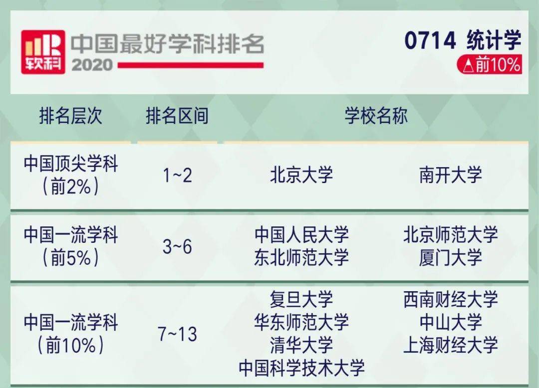 计算机科学与技术是学什么的（计算机科学与技术是学什么的就业方向）-85模板网