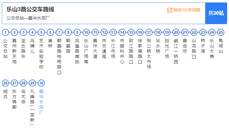 302路參考票價:無人售票 上車刷卡 無卡投幣 上車一元運行時間:公交