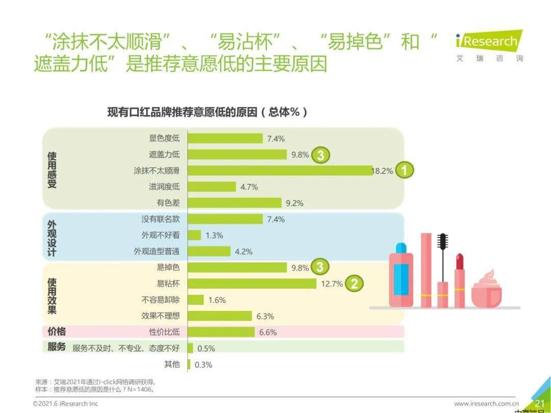 中国有多少人口2021_2021年7月中国茶叶出口情况简报 出口量5连降