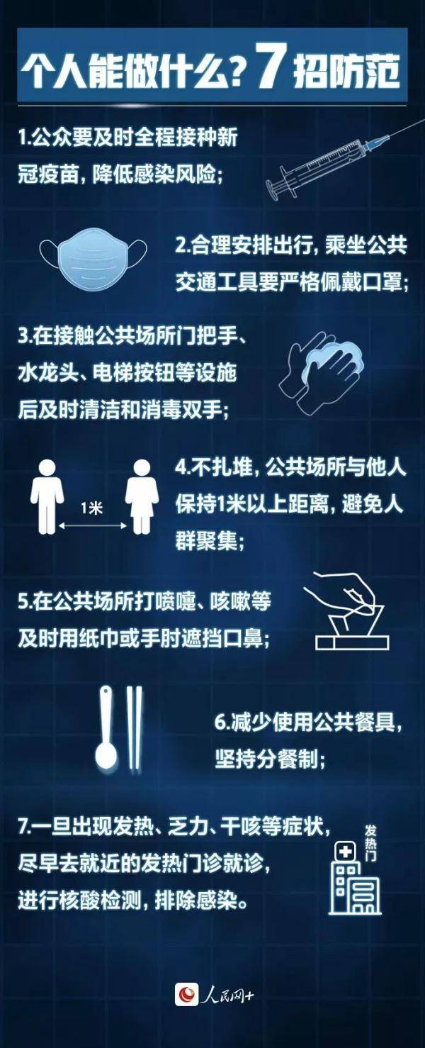 传播|疫情防控！直面“德尔塔”，这些必须要知道