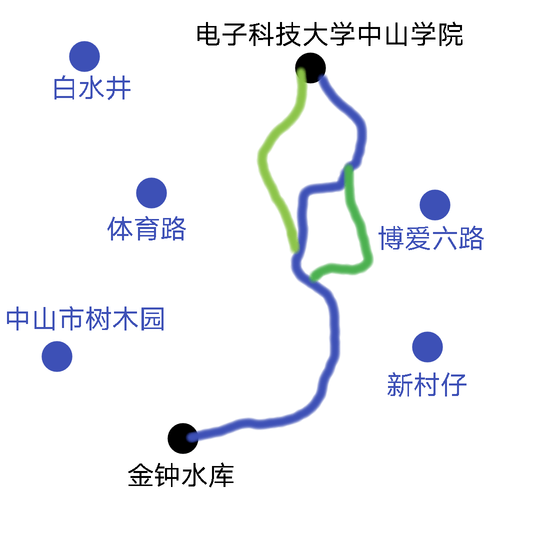 中山金钟水库路线图图片