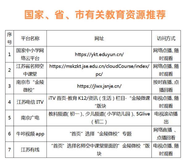 咨询电话|南京新学期课程表公布！