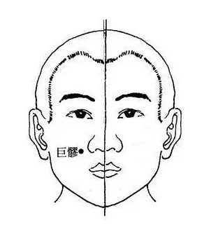 秋季鼻子不舒服按揉3個穴位來緩解