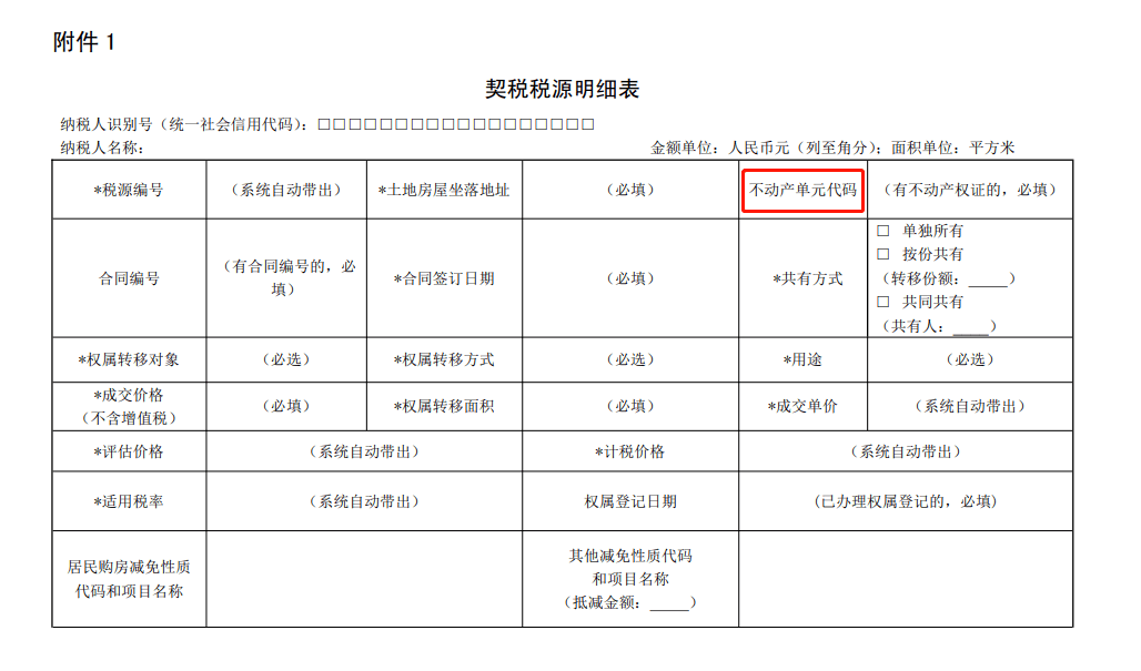 契税2020年新政策图片