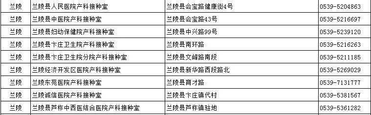 公示|速扩散！事关临沂疫苗接种！