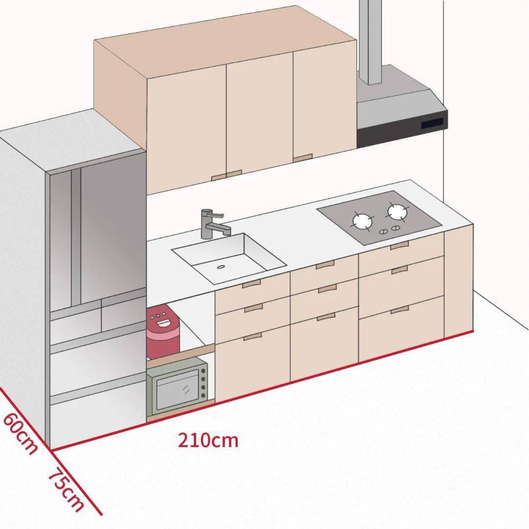 mini厨房搞中岛?出彩的设计总是给生活意想不到的惊喜!