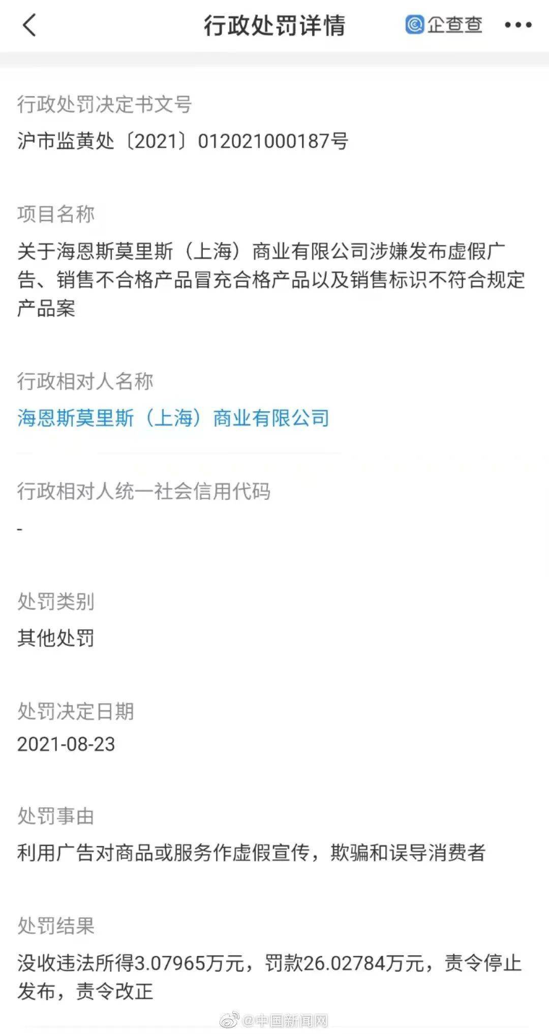 H M被罚 该公司