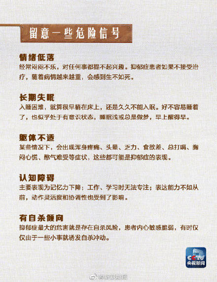 新闻|你对抑郁症了解吗？