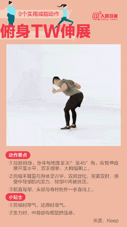 功能|转存！9个实用减脂动作帮你瘦下来