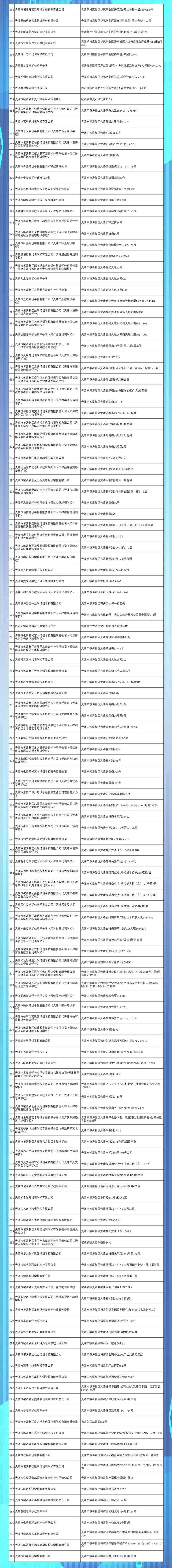 托管|关于校外培训，天津又一区公示名单！