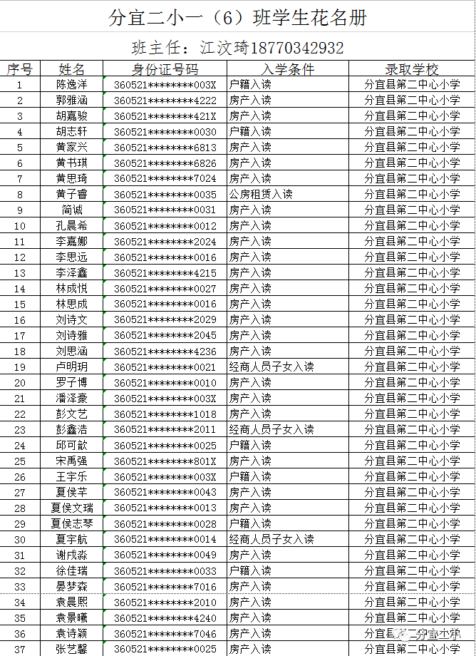 2021分宜二小五小新生报名名单公示