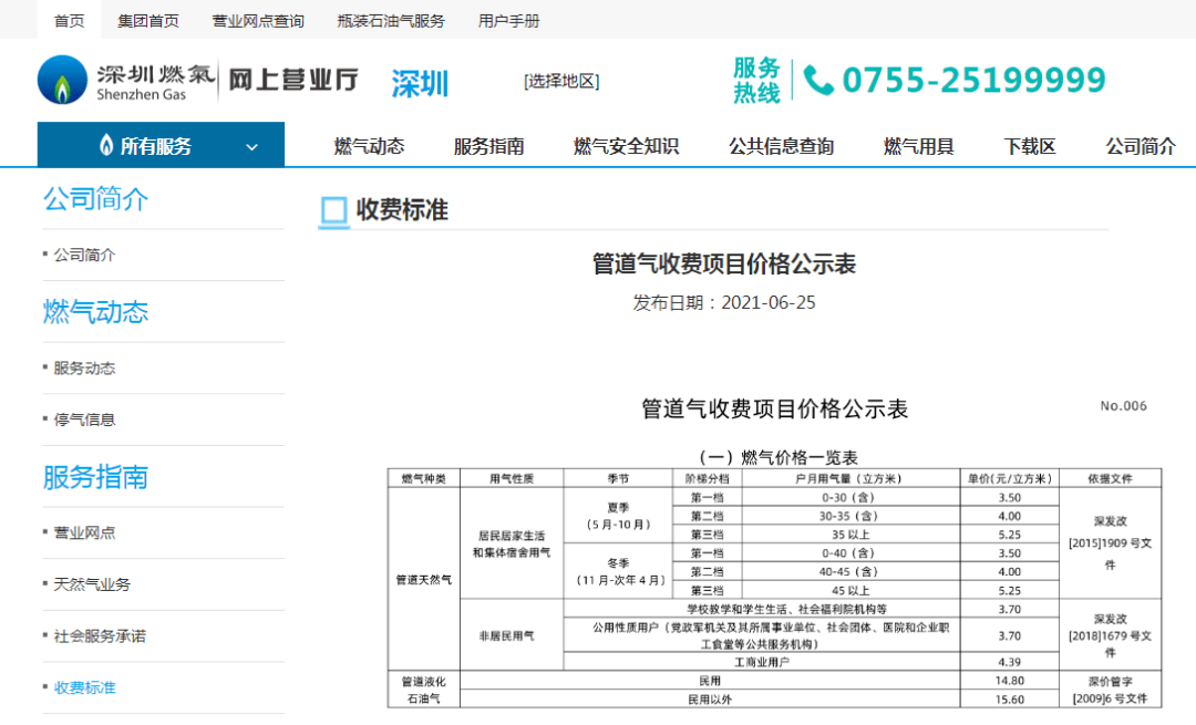 深圳燃气公司电话(深圳燃气公司电话客服95598)