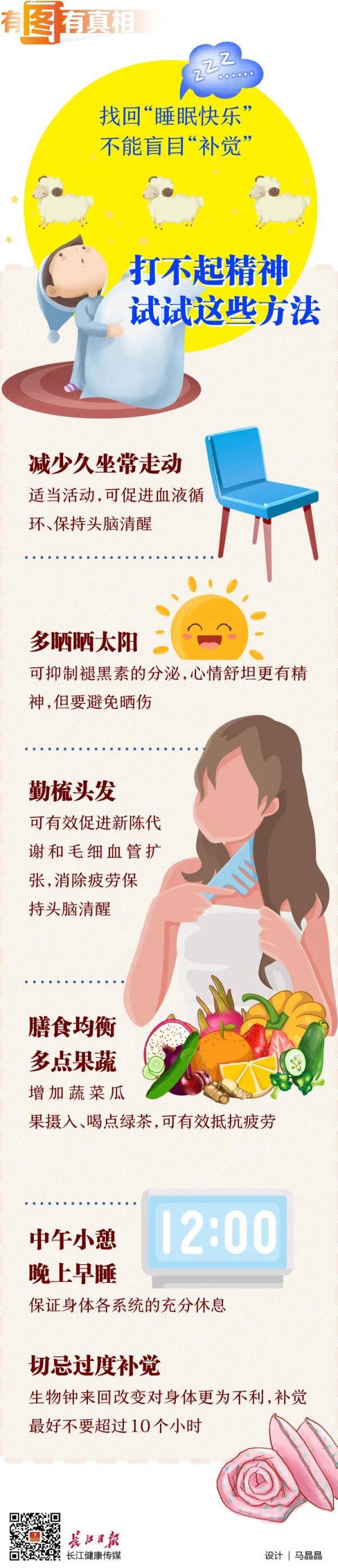 陈钰|一觉醒来觉得自己彻夜未眠？医生：你可能碰到了……