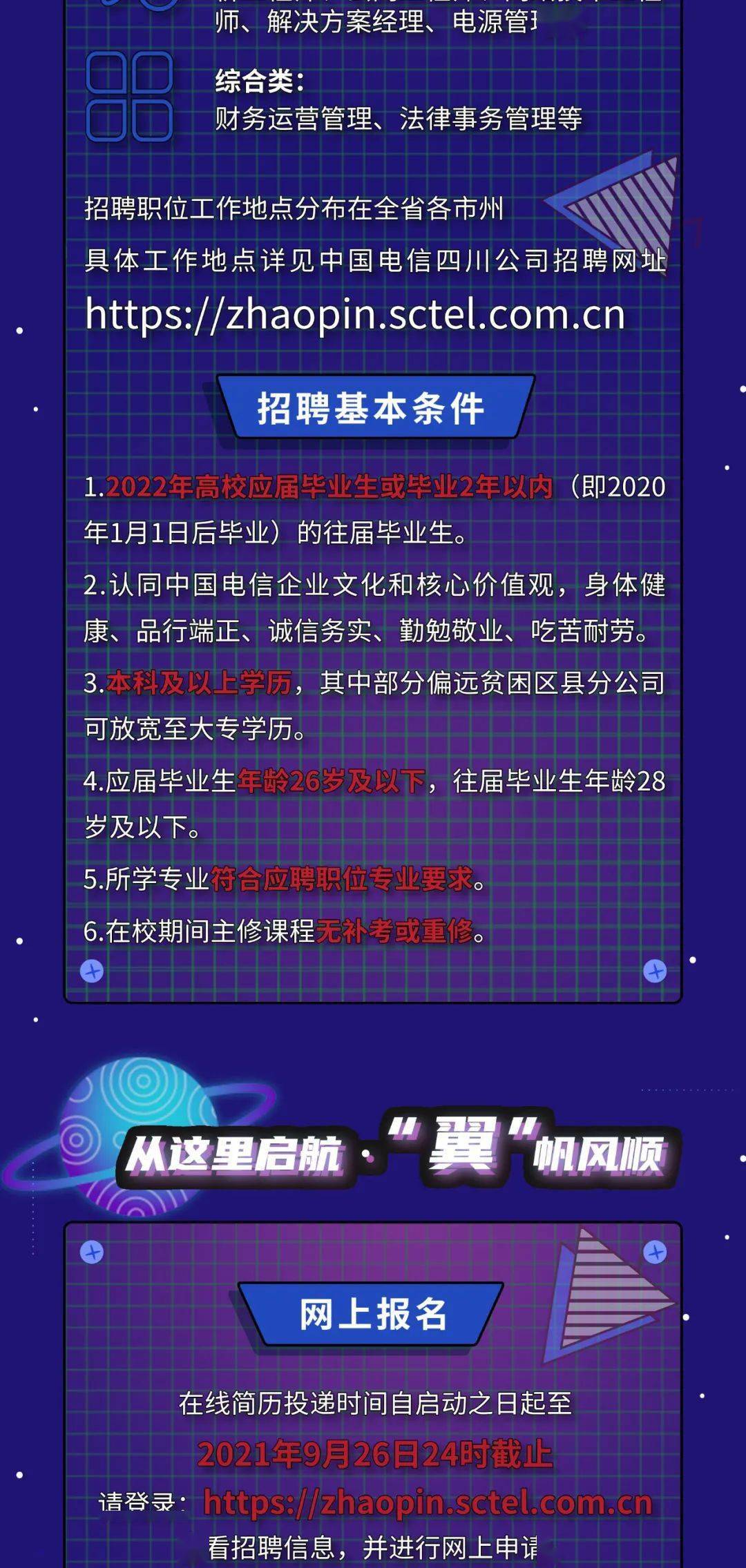 四川电信招聘_招聘 中国电信四川10000号